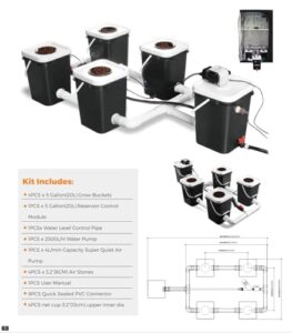 Product image of recirculating-hydroponics-reservoir-gardening-hydroponic-b0cmwbk1mp